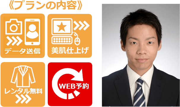 インターンサンプル