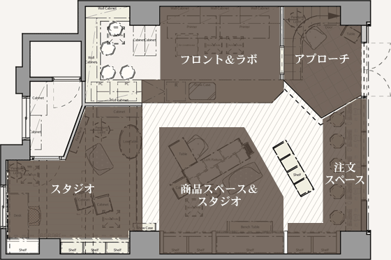 店内レイアウト　目黒区祐天寺だけでなく、中目黒・渋谷・代官山・自由が丘・田園調布・広尾・松涛・成城・横浜市山手・元町のお客様からもご好評いただいております。
