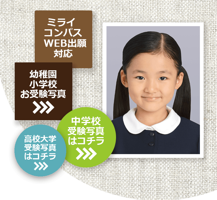 幼稚園受験個人・家族証明写真、小学校受験個人・家族証明写真、ミライコンパス対応データ、WEB出願