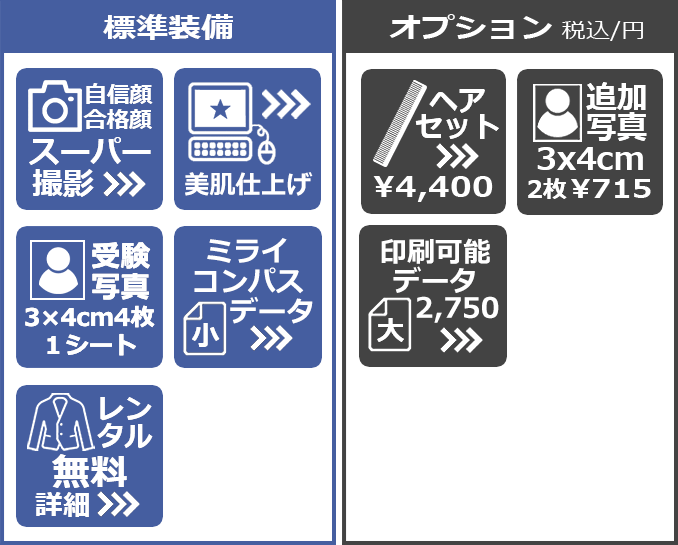 オールインワンPACK 標準装備 オプション税込/円