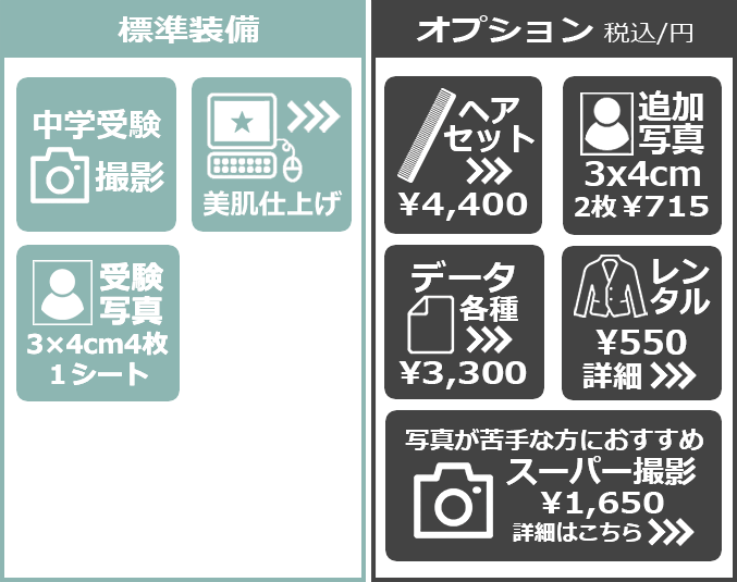 フォトプラン 標準装備 オプション税込/円