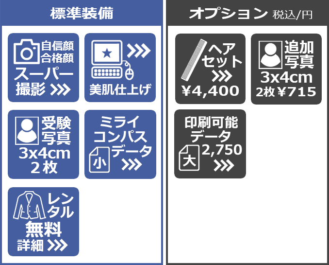 オールインワンPACK 標準装備 オプション税込/円