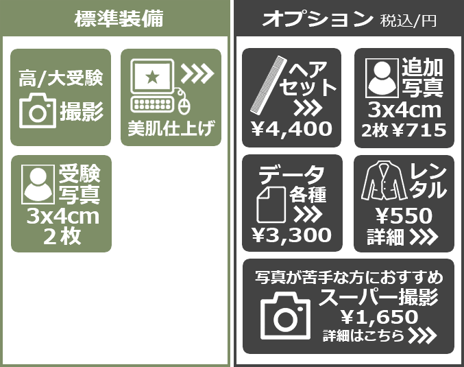 フォトプラン 標準装備 オプション税込/円