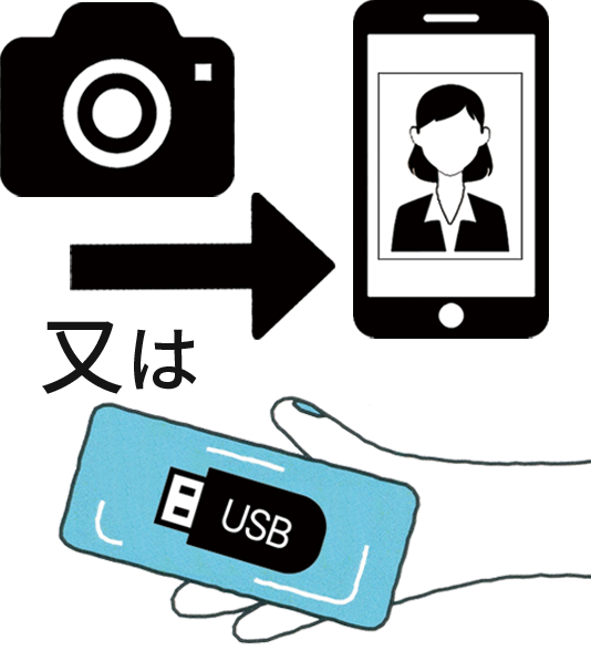 スマホ送信又はUSBでお渡し