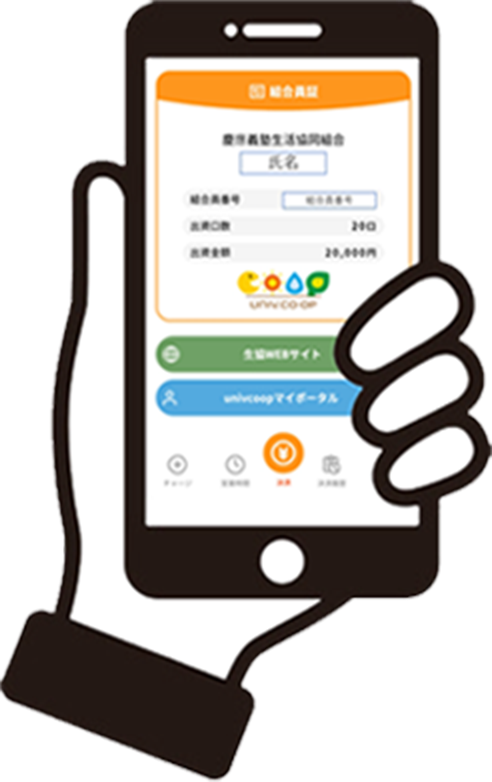 電子組合員証イメージ