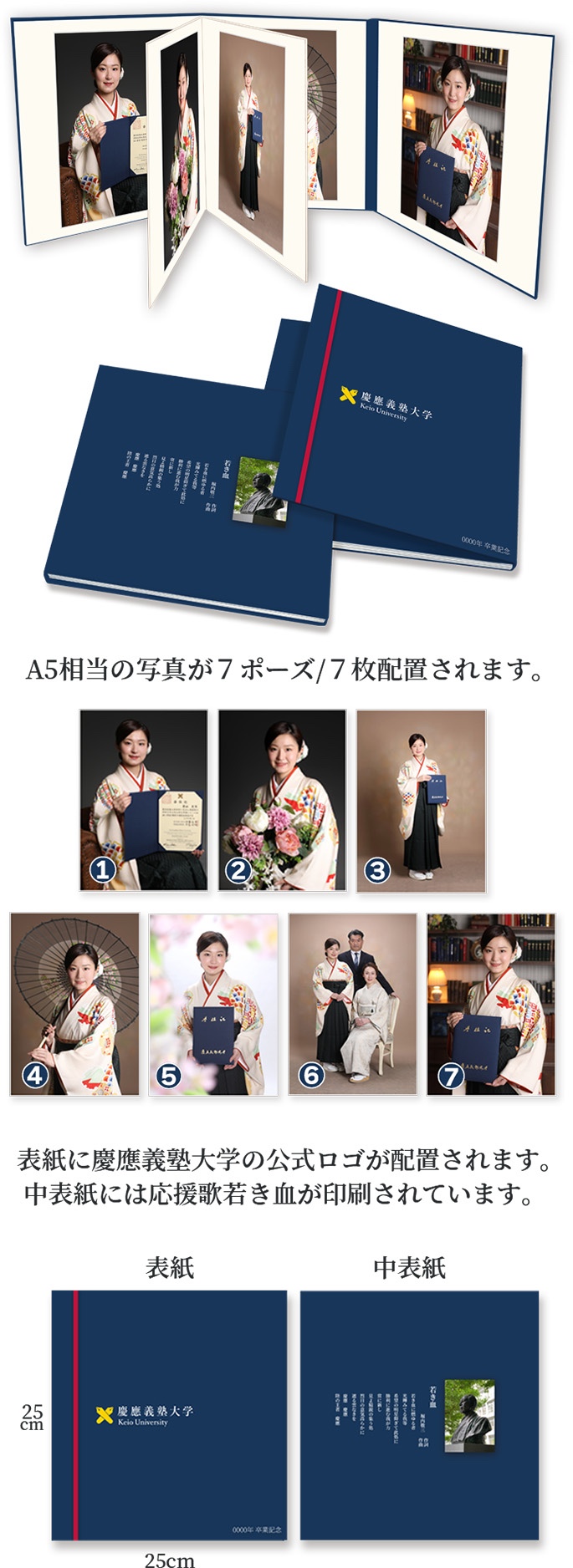 デラックスアルバムプラン 見本　A5相当の写真が7ポーズ/7枚配置されます。 表示に慶應義塾大学の公式ロゴが配置されます。中表紙には応援歌若き血が印刷されています。
