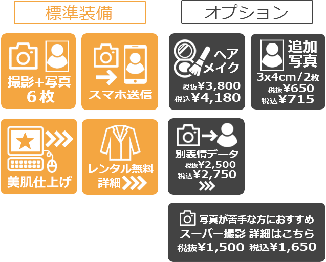 オールインワンパック 標準装備:撮影+写真6枚、美肌仕上げ、スマホデータ送信、スーツレンタル 【オプション】ヘアメイク、追加写真(3cm×4cm 2枚)、表情違い別ポーズ、写真が苦手な方におすすめ スーパー撮影