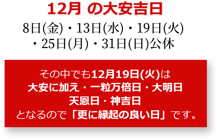 12月の大安吉日 8日(金)・13日(水)・19日(火)・25日(月)・31日(木)公休 その中でも12月19日(火)は大安に加え・一粒万倍日・大明日・天恩日・神吉日となるので「更に縁起のいい日」です。